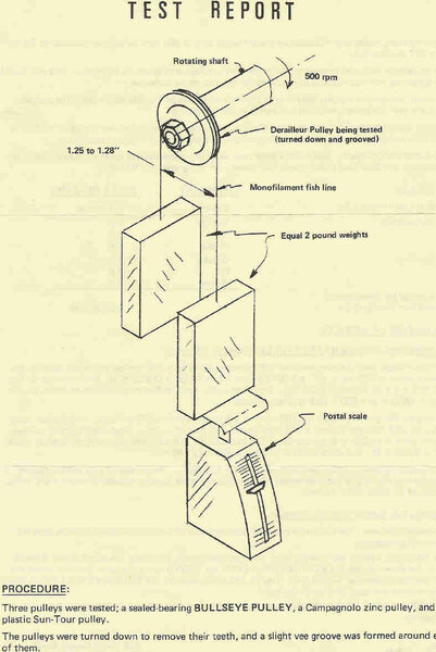 Pully Test 2.jpg