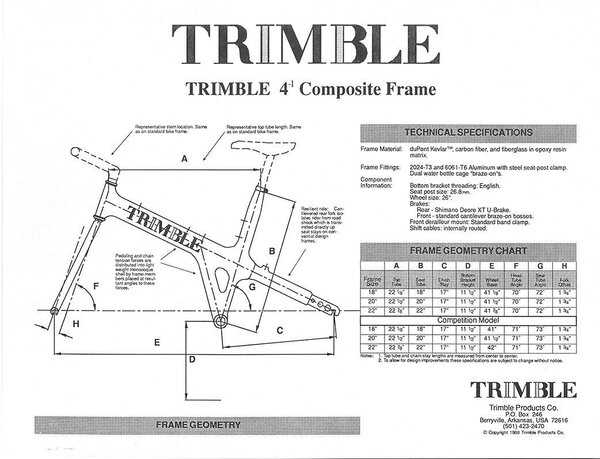 Trimble.jpg