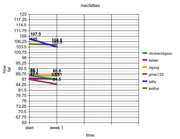 graph.webp