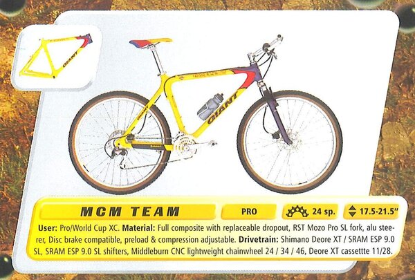 Giant MCM Team 1997-8.JPG