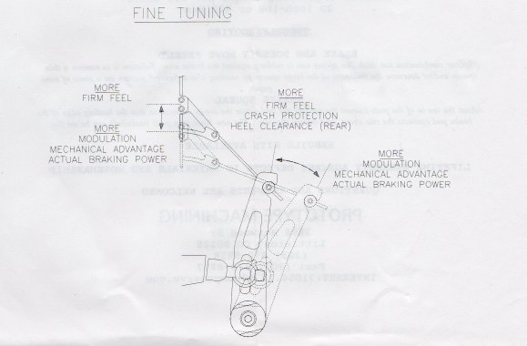 Joe's Canti Setup001.jpg