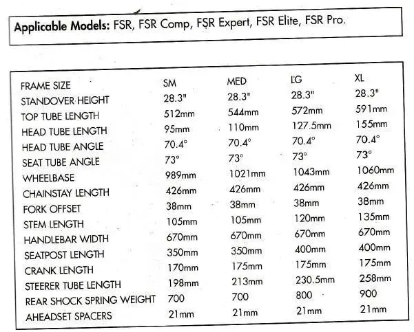 FSR doc 1.webp