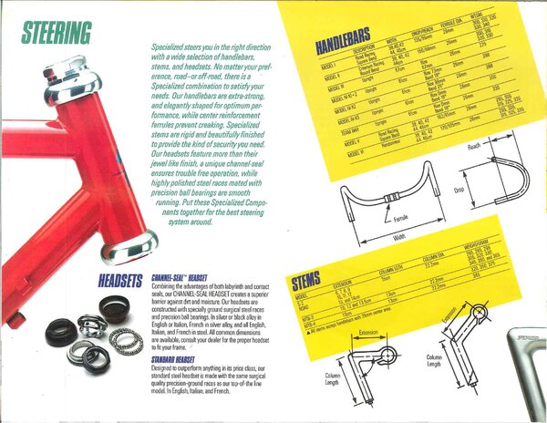 1987 Specialized Componets Catalouge_P9.jpg
