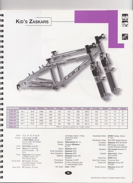 96 GT Kid Zaskar spec guide 001.jpg