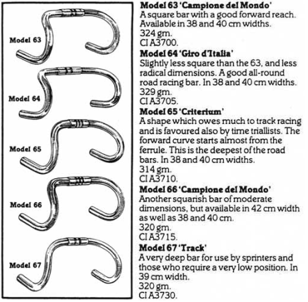 cinelli bars.png