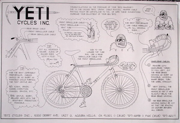 Yeti cable routing.jpg