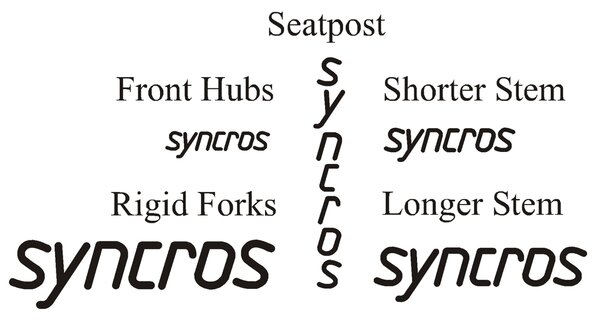 Syncros Decals.JPG