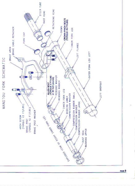 Manitou 1 Manual (Page 3).jpg