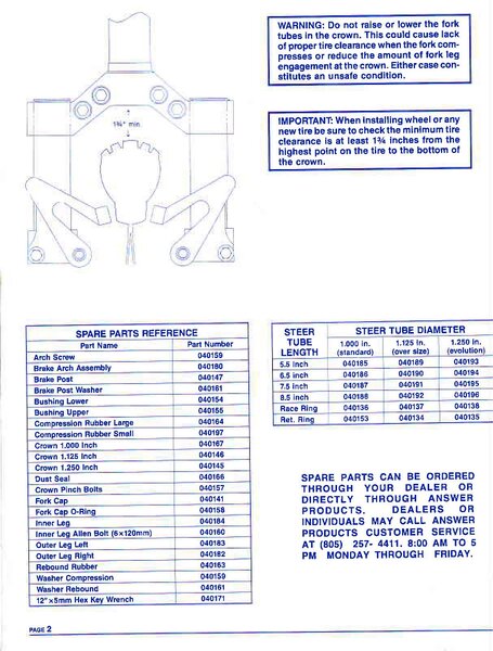 Manitou 1 Manual (Page 2).jpg