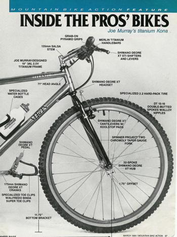 JMs 1990 Kona Merlin b.jpg