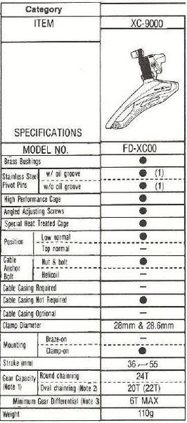 XC9000 front mech.jpg