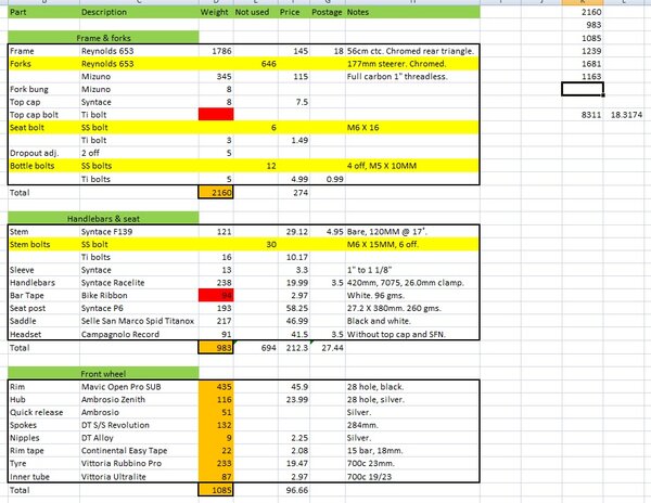 Weight chart 1.jpg