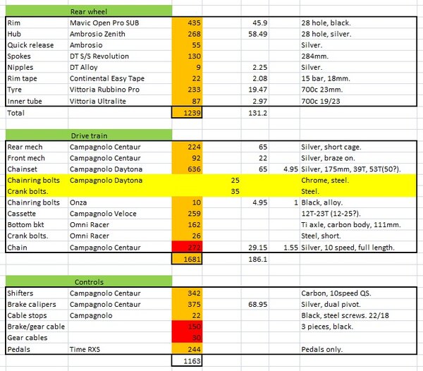 Weight chart 2.jpg