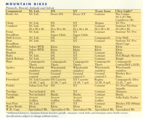 Klein Spec Sheet Zoomed.jpeg