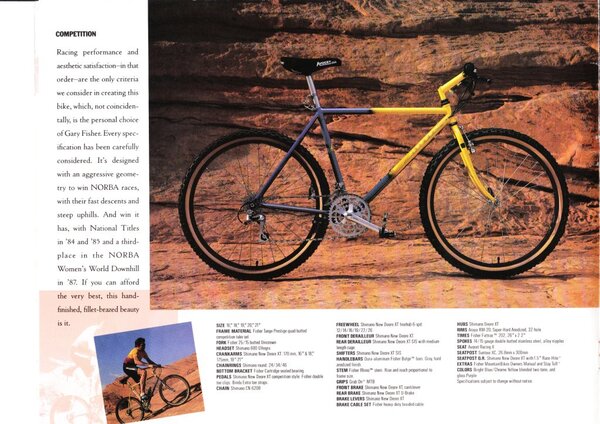 Fisher 1998 catalogue_0006.jpg