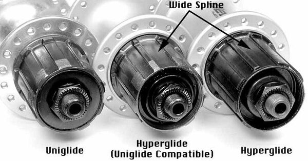 shimano cassette splines.jpg