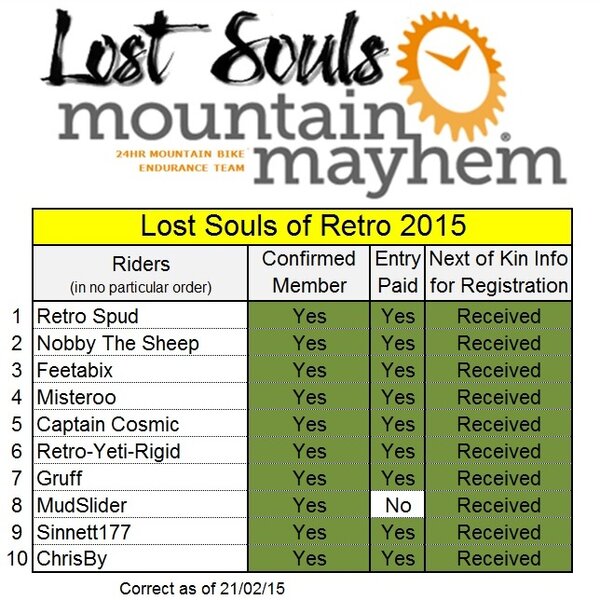 Lost souls paid .jpg