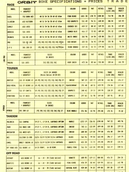 Orbit page 6.jpg