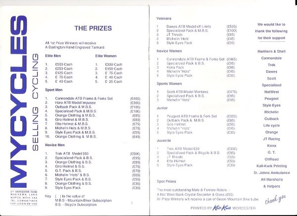 Malvern Hills Classic 1990 4.jpeg