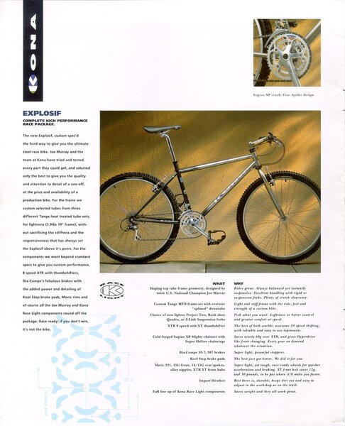 1993 Explosif size 18 catalogue.jpg