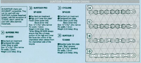 Suntour chains.jpg