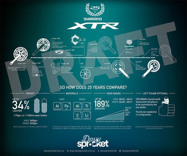 XTR-Infographic-draft.jpg