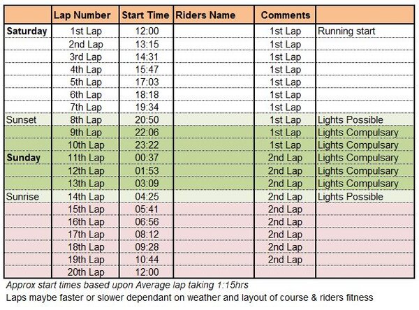 running order.JPG