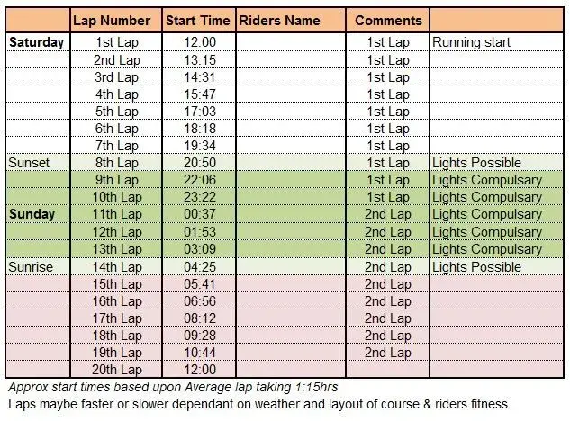 running order.webp