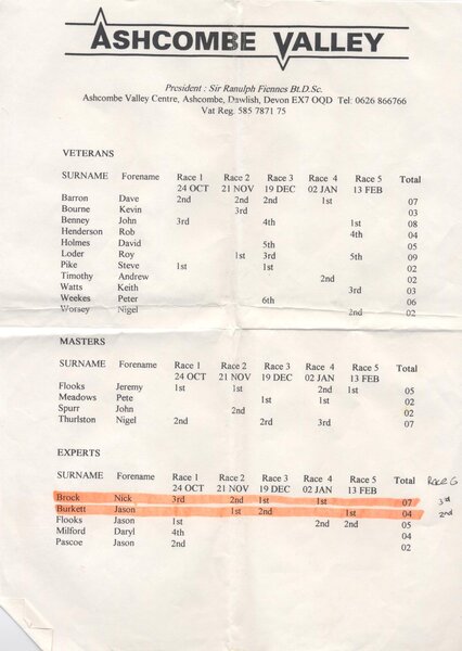 Ashcombe results pg3.jpg