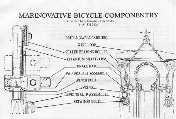 Marinovative Decelerator manual1;1.jpg