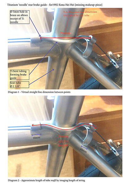 Hei Hei Noodle Brake Guide.jpg