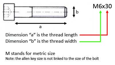 Bolt-size-help-copy.jpg