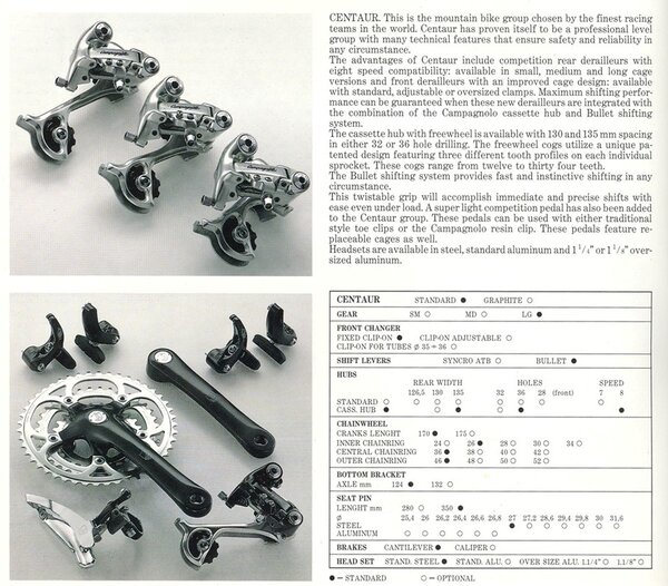 Campagnolo_Centaur02.jpg