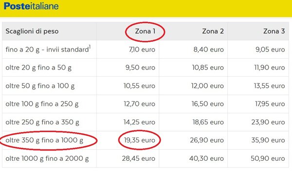 registered mail rates - Copia.jpg