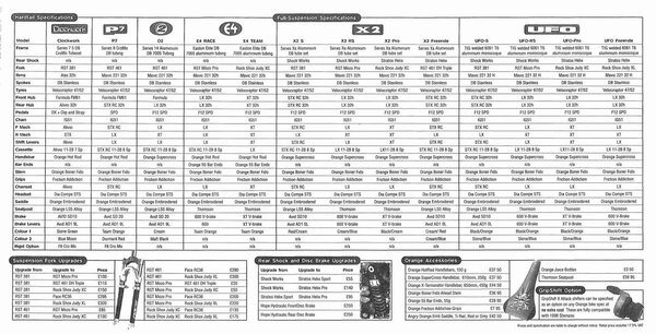 orange_1998_pricelist_Page_.jpg