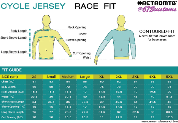 Race_FitGuide_678-yellowmen.png