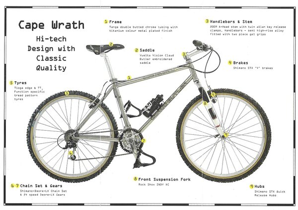 1997 Cape Wrath deal (1).jpg