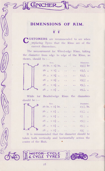 1911_Clincher_Tyres_28-copy.jpg