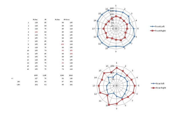 radar plot before.jpg