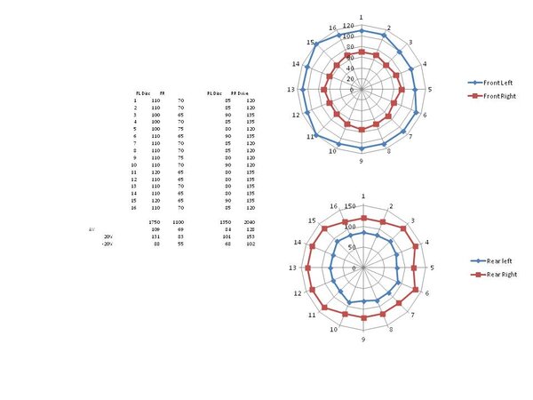 radar plot after.jpg