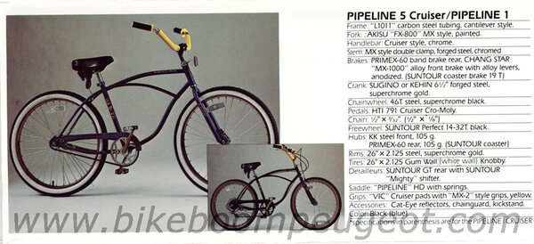 Peugeot_1982_USA_Brochure_Pipeline_5_Cruiser_Pipeline_1.jpg