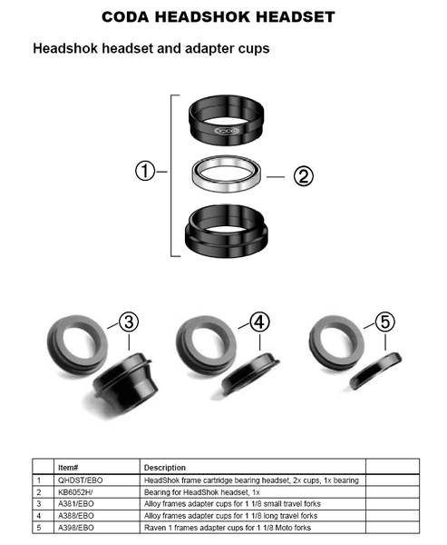 reducer cups types.gif