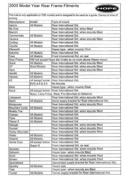 HOPE 2000 Fitting Guide_0002.jpg