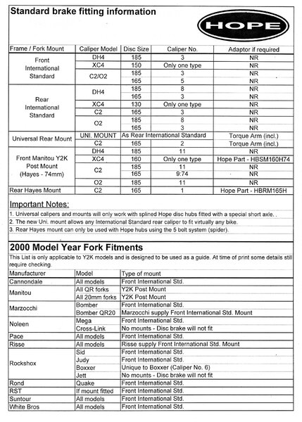 HOPE 2000 Fitting Guide_0001.jpg