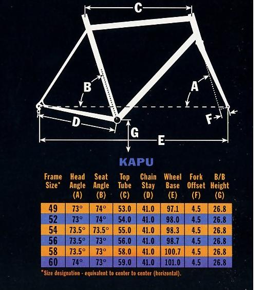 Geometri.JPG