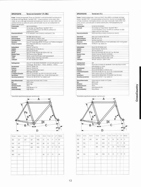 Koga-Miyata Specifications 1991.jpg