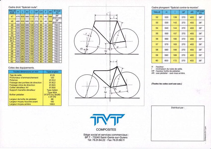 TVT92 catalogue_2.jpg