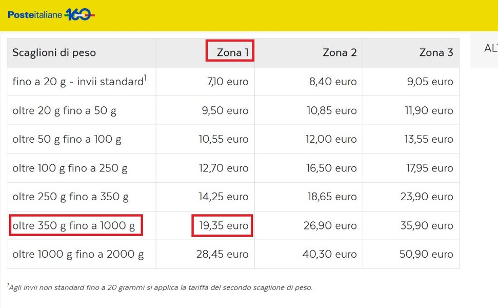 registered mail fees.jpg