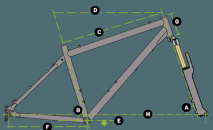 orange p7 2006 geom copy.png