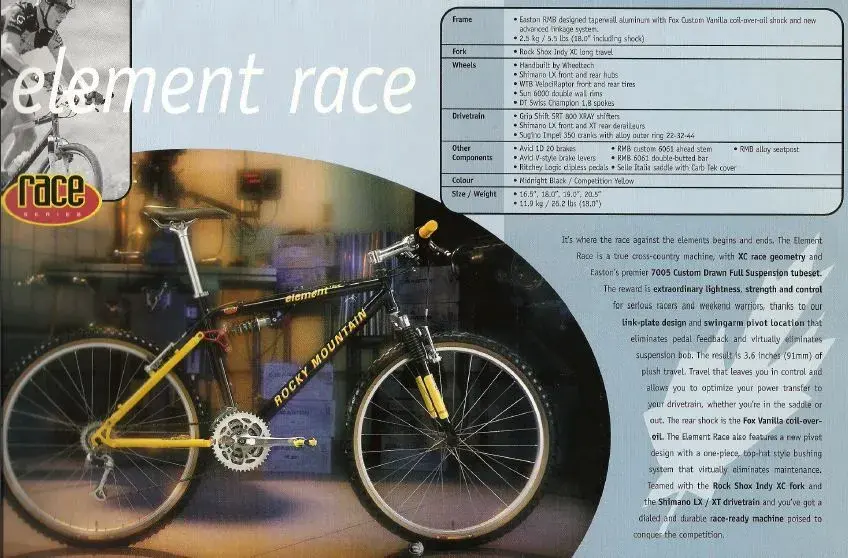 1997 Element Race.webp